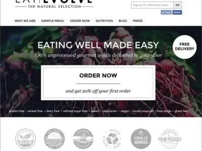 Online grocery delivery Evolves…